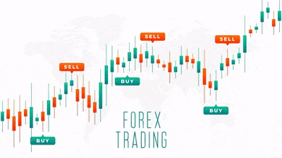 Forex Trading